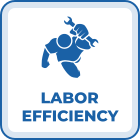 Labor Efficiency