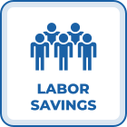 Labor Savings