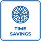 Time Savings